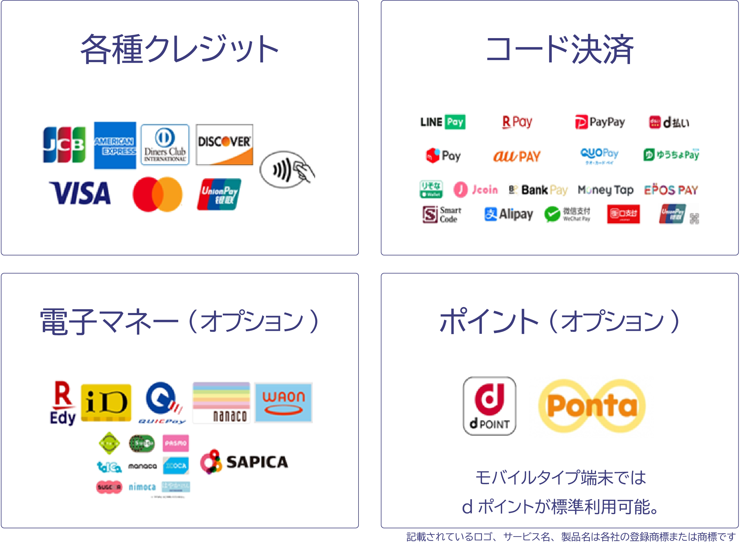 キャッシュレス次世代型マルチ決済端末に共通ポイント実装 | GC | 株式会社ジィ・シィ企画