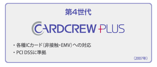 CARD CREW PLUS history／カードクループラスの変遷